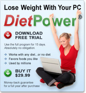 Calorie counter try free or buy