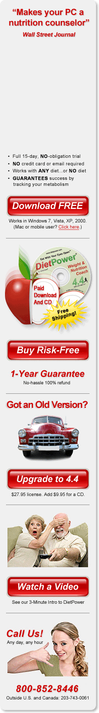 Reviews of DietPower software